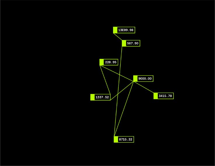 Sparse node graph on black, labelled boxes of numeric values wired together in acid green