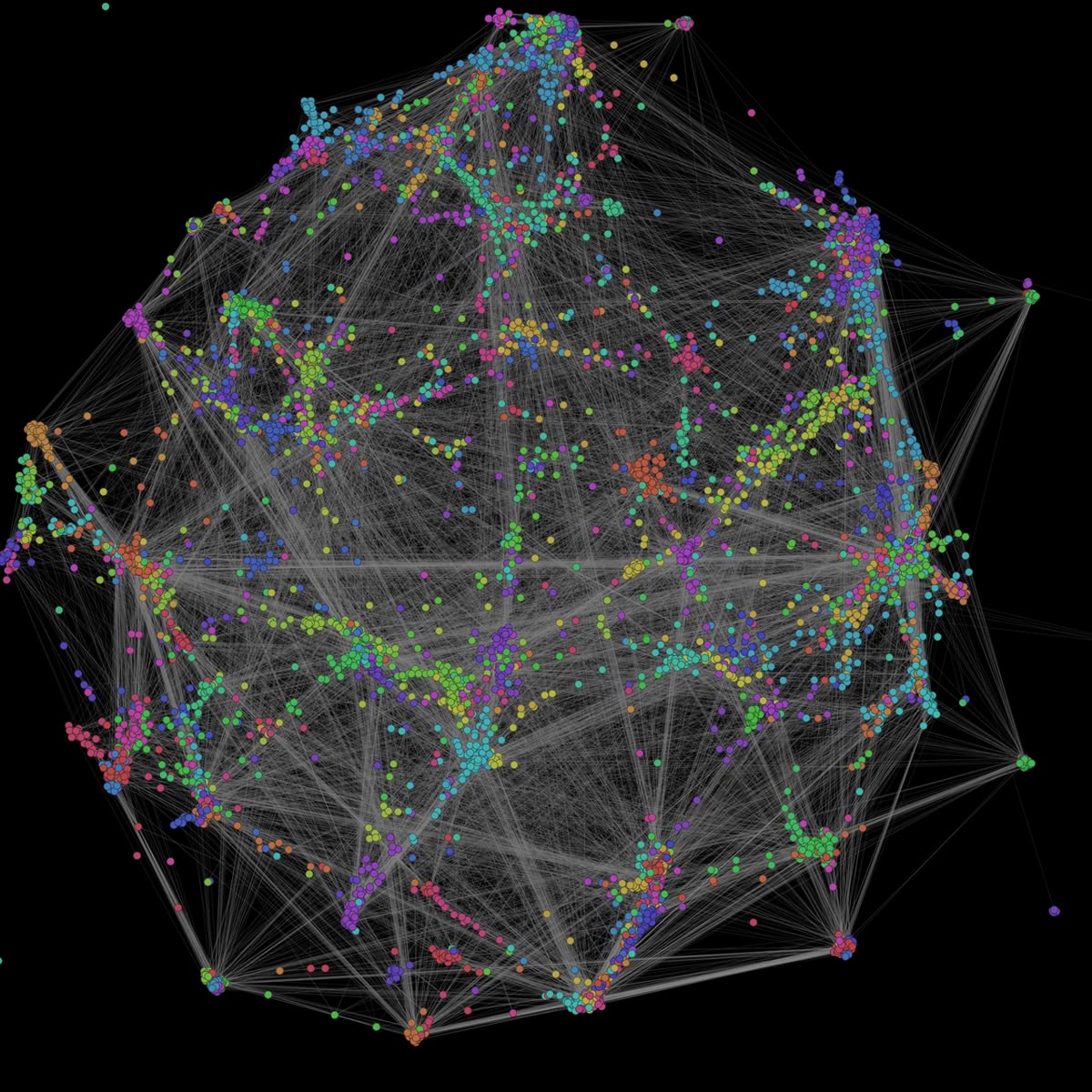 Adversarial model behavior visualization